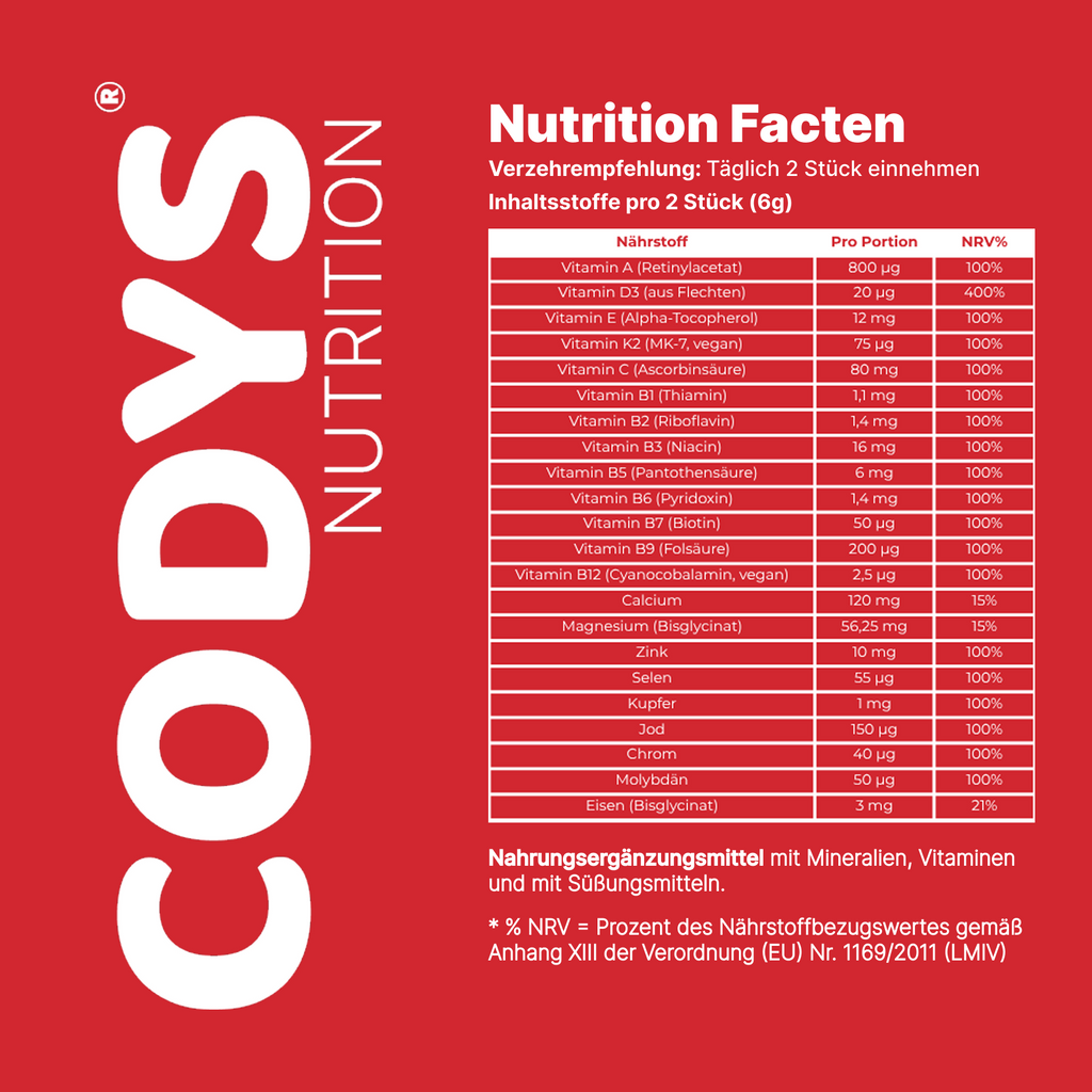 CODYS® Multivitamin Gummies