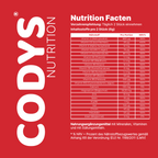 CODYS® Multivitamin Gummies