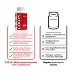 CODYS® Multivitamin Gummies