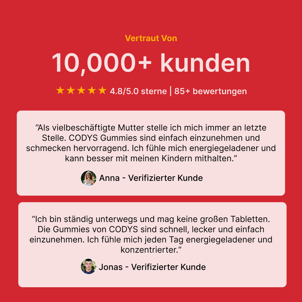 CODYS® Multivitamin Gummies