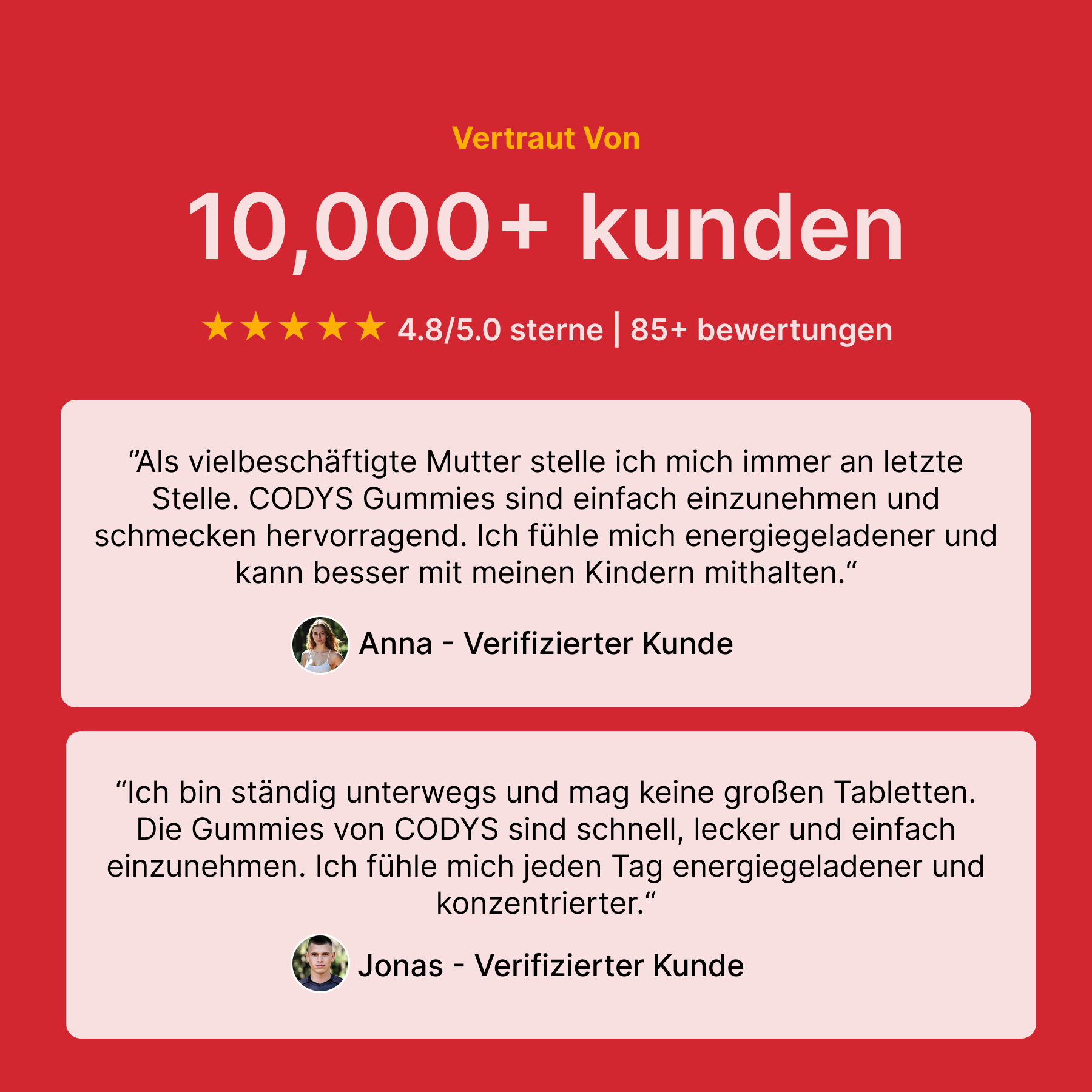 CODYS® Multivitamin Gummies