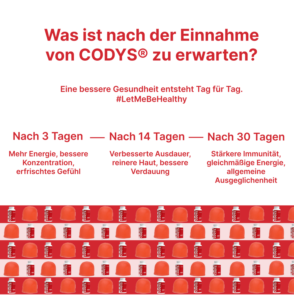 CODYS® Multivitamin Gummies